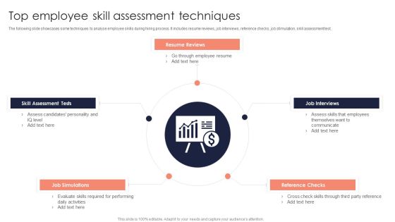 Top Employee Skill Assessment Techniques Sample PDF Top Employee Skill Assessment Techniques Sample PDF