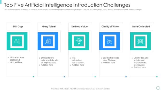 Top Five Artificial Intelligence Introduction Challenges Themes PDF