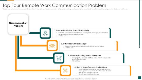 Top Four Remote Work Communication Problem Elements PDF Top Four Remote Work Communication Problem Elements PDF