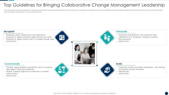 Top Guidelines For Bringing Collaborative Change Management Leadership Formats PDF Top Guidelines For Bringing Collaborative Change Management Leadership Formats PDF