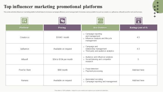 Top Influencer Marketing Promotional Platforms Guidelines PDF Top Influencer Marketing Promotional Platforms Guidelines PDF