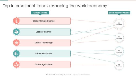 Top International Trends Reshaping The World Economy Mockup PDF
