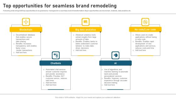 Top Opportunities For Seamless Brand Remodeling Summary PDF