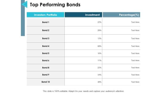 Top Performing Bonds Ppt PowerPoint Presentation Professional Example File Top Performing Bonds Ppt PowerPoint Presentation Professional Example File