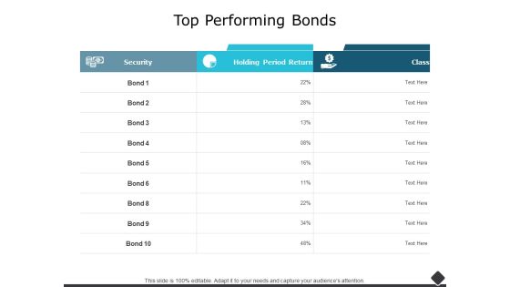 Top Performing Bonds Ppt PowerPoint Presentation Show Background Images Top Performing Bonds Ppt PowerPoint Presentation Show Background Images