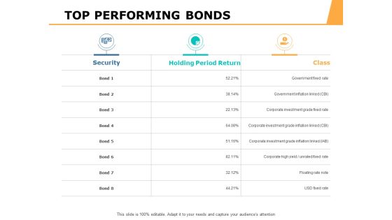 Top Performing Bonds Ppt PowerPoint Presentation Slides Example Introduction