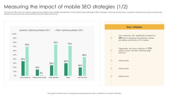 Top SEO Techniques Measuring The Impact Of Mobile SEO Strategies Pictures PDF Top SEO Techniques Measuring The Impact Of Mobile SEO Strategies Pictures PDF