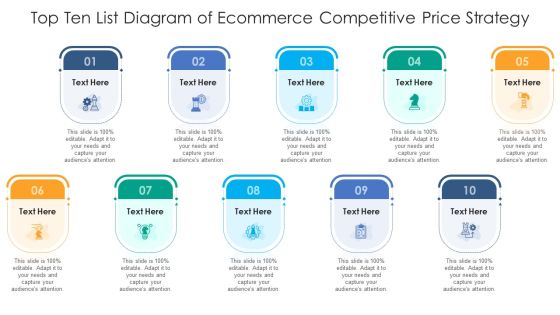 Top Ten List Diagram Of Ecommerce Competitive Price Strategy Ppt PowerPoint Presentation Inspiration Portrait PDF