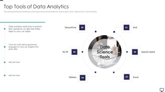 Top Tools Of Data Analytics Ppt Summary Gridlines PDF Top Tools Of Data Analytics Ppt Summary Gridlines PDF