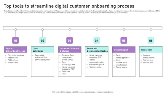 Top Tools To Streamline Digital Customer Onboarding Process Ppt Infographics Smartart PDF