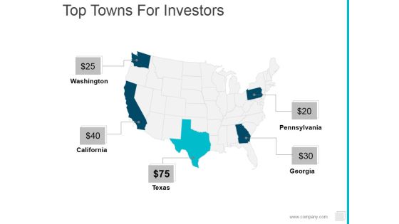 Top Towns For Investors Ppt PowerPoint Presentation Infographics Graphics