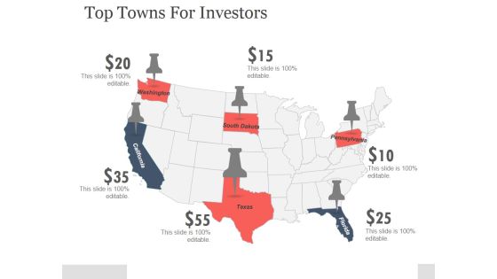 Top Towns For Investors Ppt PowerPoint Presentation Layouts Top Towns For Investors Ppt PowerPoint Presentation Layouts