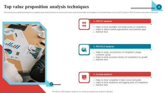 Top Value Proposition Analysis Techniques Introduction PDF Top Value Proposition Analysis Techniques Introduction PDF
