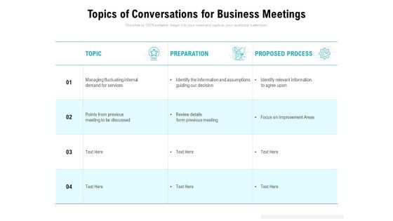 Topics Of Conversations For Business Meetings Ppt PowerPoint Presentation Outline Slide Topics Of Conversations For Business Meetings Ppt PowerPoint Presentation Outline Slide