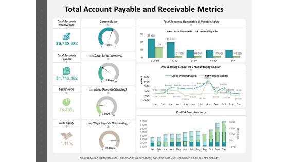 Total Account Payable And Receivable Metrics Ppt PowerPoint Presentation Icon Diagrams PDF Total Account Payable And Receivable Metrics Ppt PowerPoint Presentation Icon Diagrams PDF
