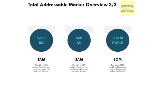 Total Addressable Marker Overview Dollar Ppt PowerPoint Presentation Professional Diagrams Total Addressable Marker Overview Dollar Ppt PowerPoint Presentation Professional Diagrams