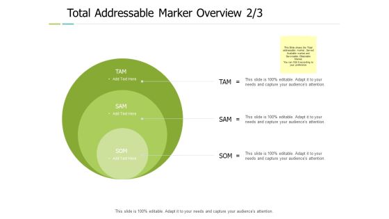 Total Addressable Marker Overview Process Ppt PowerPoint Presentation Outline Design Templates Total Addressable Marker Overview Process Ppt PowerPoint Presentation Outline Design Templates