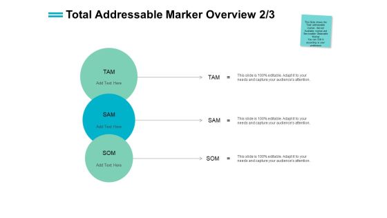 Total Addressable Marker Overview Process Ppt PowerPoint Presentation Slides Inspiration Total Addressable Marker Overview Process Ppt PowerPoint Presentation Slides Inspiration