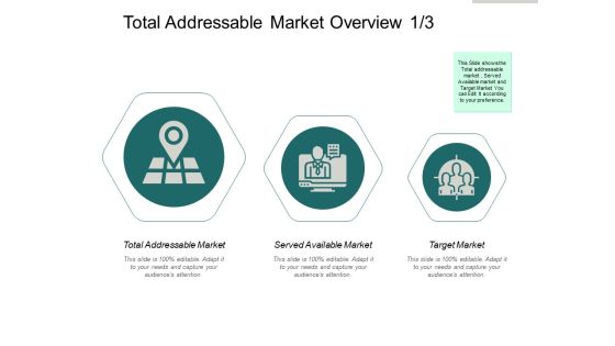 Total Addressable Market Overview Management Ppt PowerPoint Presentation Icon Good Total Addressable Market Overview Management Ppt PowerPoint Presentation Icon Good