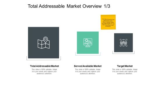 Total Addressable Market Overview Served Available Ppt PowerPoint Presentation Templates Total Addressable Market Overview Served Available Ppt PowerPoint Presentation Templates