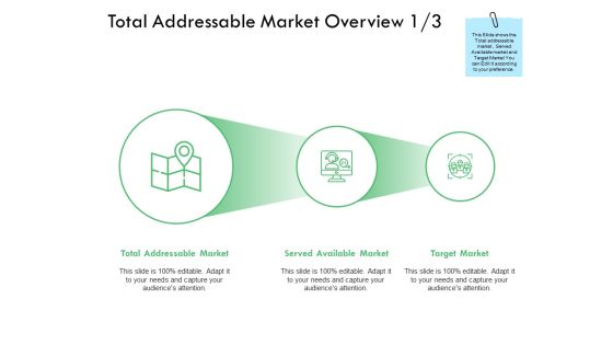Total Addressable Market Overview Served Ppt PowerPoint Presentation Summary Professional