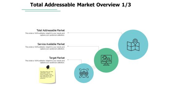Total Addressable Market Overview Service Ppt PowerPoint Presentation File Rules Total Addressable Market Overview Service Ppt PowerPoint Presentation File Rules