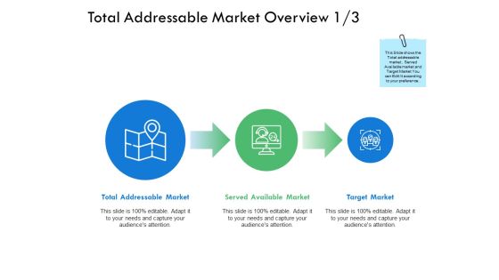 Total Addressable Market Overview Target Ppt PowerPoint Presentation Professional Icons Total Addressable Market Overview Target Ppt PowerPoint Presentation Professional Icons