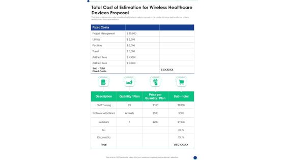 Total Cost Of Estimation For Wireless Healthcare Devices Proposal One Pager Sample Example Document Total Cost Of Estimation For Wireless Healthcare Devices Proposal One Pager Sample Example Document