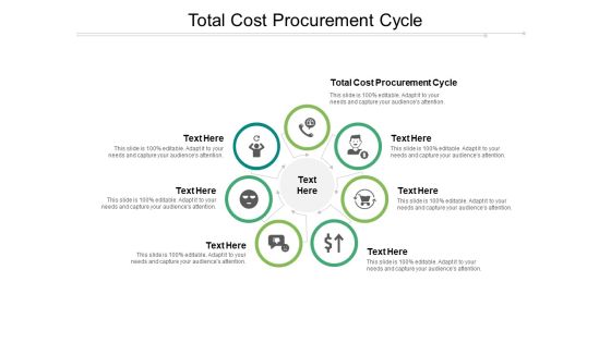 Total Cost Procurement Cycle Ppt PowerPoint Presentation Infographics Slides Cpb