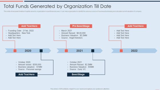 Total Funds Generated By Organization Till Date Icons PDF Total Funds Generated By Organization Till Date Icons PDF