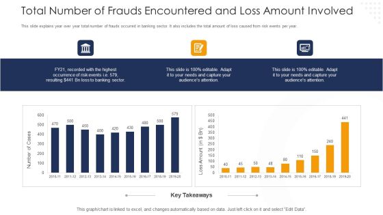 Total Number Of Frauds Encountered And Loss Amount Involved Clipart PDF Total Number Of Frauds Encountered And Loss Amount Involved Clipart PDF