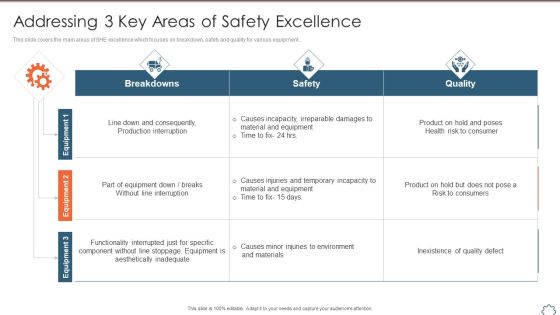 Total Productive Management At Workplace Addressing 3 Key Areas Of Safety Excellence Microsoft PDF Total Productive Management At Workplace Addressing 3 Key Areas Of Safety Excellence Microsoft PDF