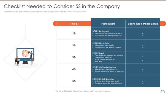 Total Productive Management At Workplace Checklist Needed To Consider 5S In The Company Themes PDF Total Productive Management At Workplace Checklist Needed To Consider 5S In The Company Themes PDF