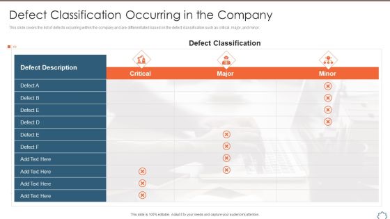 Total Productive Management At Workplace Defect Classification Occurring In The Company Information PDF Total Productive Management At Workplace Defect Classification Occurring In The Company Information PDF