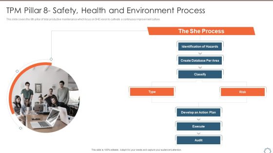 Total Productive Management At Workplace TPM Pillar 8 Safety Health And Environment Process Microsoft PDF Total Productive Management At Workplace TPM Pillar 8 Safety Health And Environment Process Microsoft PDF