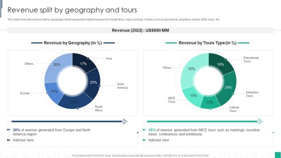 Tour Agency Business Profile Revenue Split By Geography And Tours Icons PDF Tour Agency Business Profile Revenue Split By Geography And Tours Icons PDF