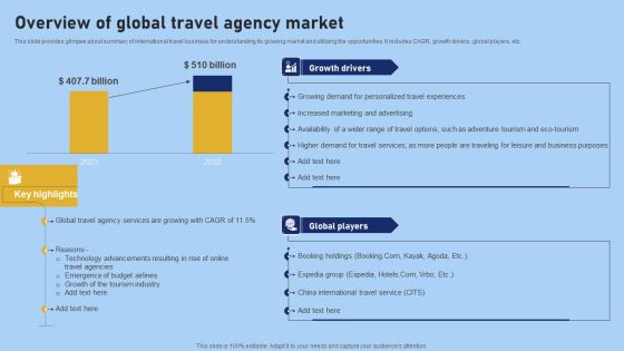 Tour And Travel Agency Marketing Overview Of Global Travel Agency Market Brochure PDF Tour And Travel Agency Marketing Overview Of Global Travel Agency Market Brochure PDF