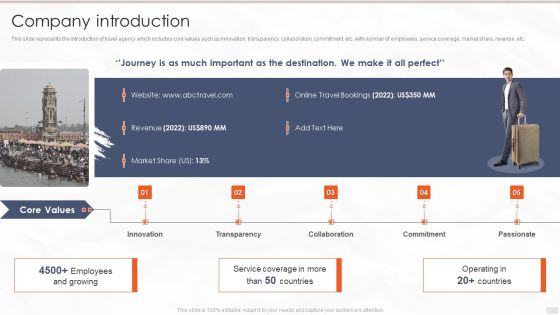 Tour Management Company Profile Company Introduction Ideas PDF Tour Management Company Profile Company Introduction Ideas PDF