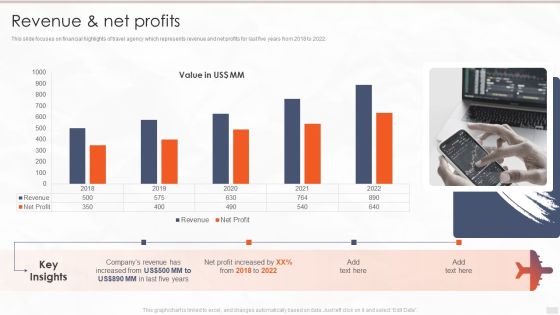 Tour Management Company Profile Revenue And Net Profits Template PDF Tour Management Company Profile Revenue And Net Profits Template PDF