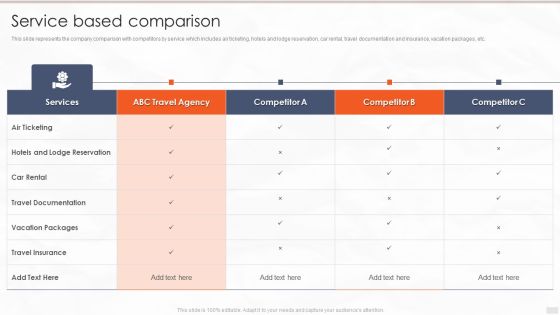 Tour Management Company Profile Service Based Comparison Topics PDF