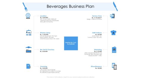 Tourism And Hospitality Industry Beverages Business Plan Sample PDF Tourism And Hospitality Industry Beverages Business Plan Sample PDF