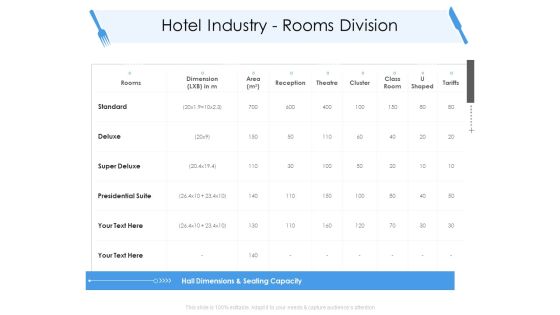 Tourism And Hospitality Industry Hotel Industry Rooms Division Elements PDF Tourism And Hospitality Industry Hotel Industry Rooms Division Elements PDF