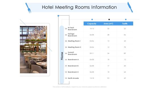 Tourism And Hospitality Industry Hotel Meeting Rooms Information Ppt Infographics Deck PDF