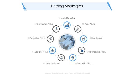 Tourism And Hospitality Industry Pricing Strategies Ppt File Structure PDF Tourism And Hospitality Industry Pricing Strategies Ppt File Structure PDF