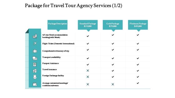 Tourism And Leisure Firm Proposal Package For Travel Tour Agency Services Facility Ppt Slides Diagrams PDF Tourism And Leisure Firm Proposal Package For Travel Tour Agency Services Facility Ppt Slides Diagrams PDF