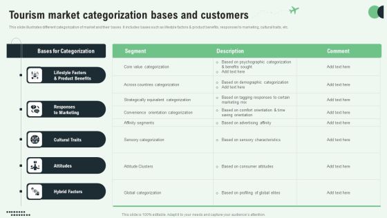 Tourism Market Categorization Bases And Customers Themes PDF Tourism Market Categorization Bases And Customers Themes PDF