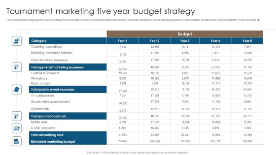 Tournament Marketing Five Year Budget Strategy Formats PDF Tournament Marketing Five Year Budget Strategy Formats PDF