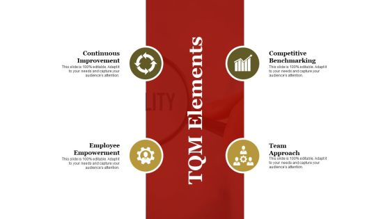 Tqm Elements Ppt PowerPoint Presentation Ideas Slide Download