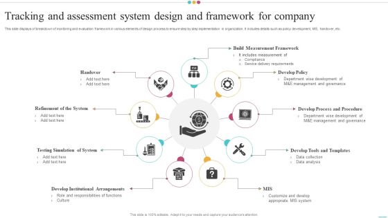 Tracking And Assessment System Design And Framework For Company Inspiration PDF