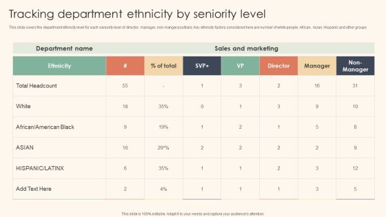 Tracking Department Ethnicity By Seniority Level Mockup PDF Tracking Department Ethnicity By Seniority Level Mockup PDF
